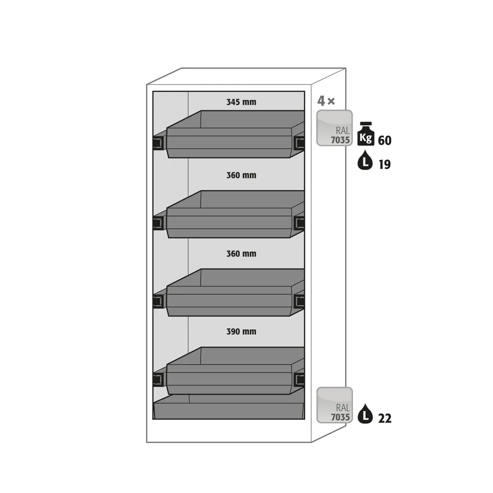 asecos® - Sicherheitsschrank Q90 RAL 7016/RAL 1004 4AZ1BW.S Stahlblech Hover Image