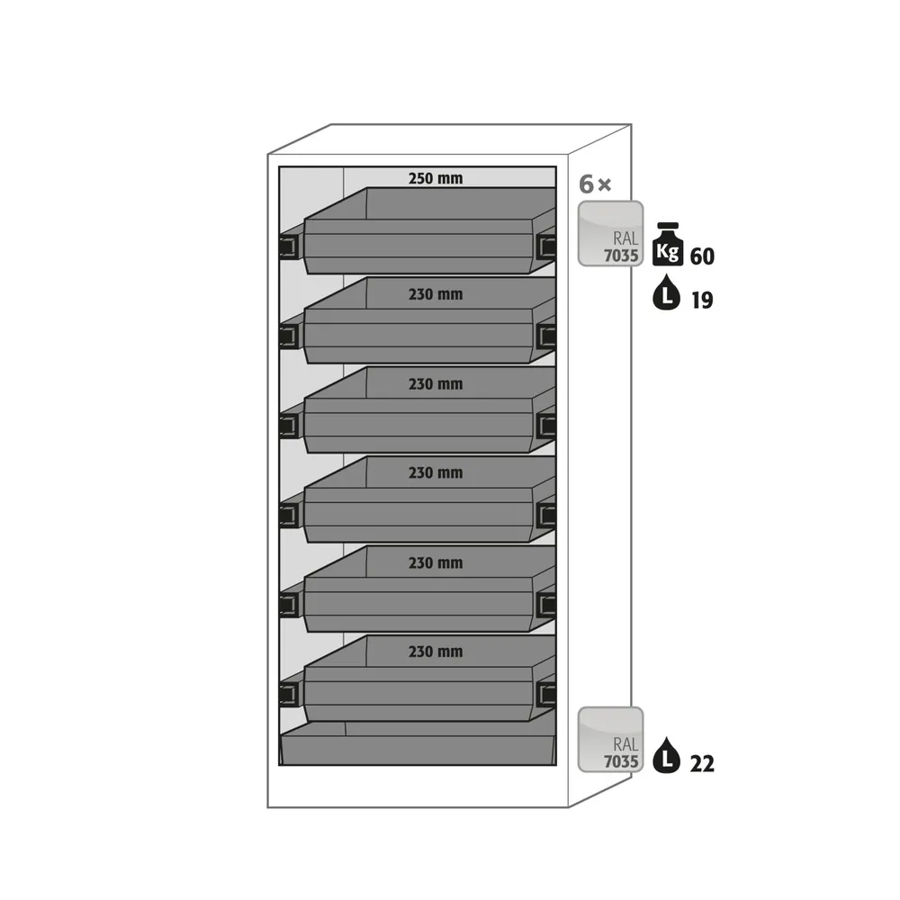 asecos® - Sicherheitsschrank Q90 RAL 7016/RAL 1004 6AZ1BW.S Stahlblech Hover Image